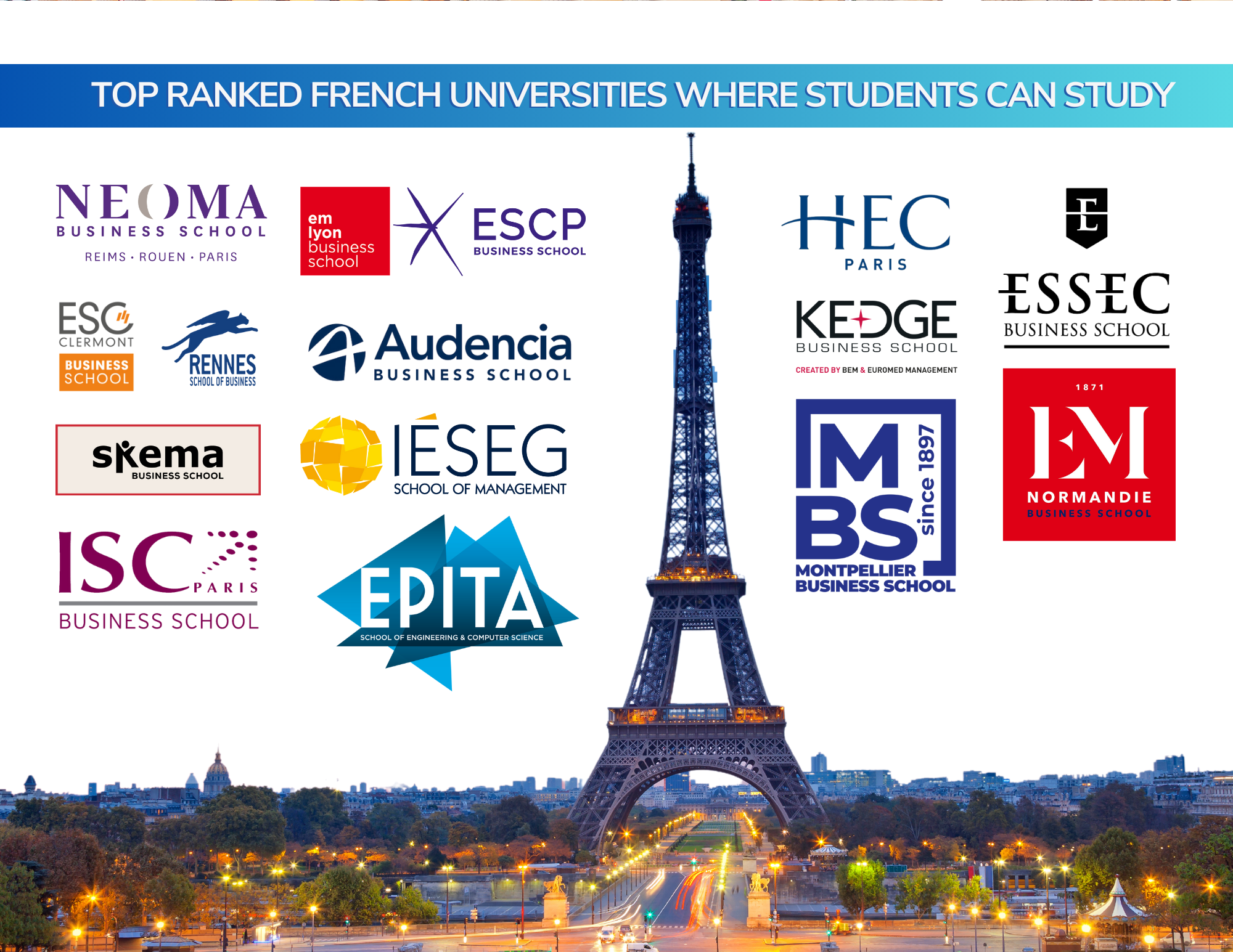 Top Universities In France