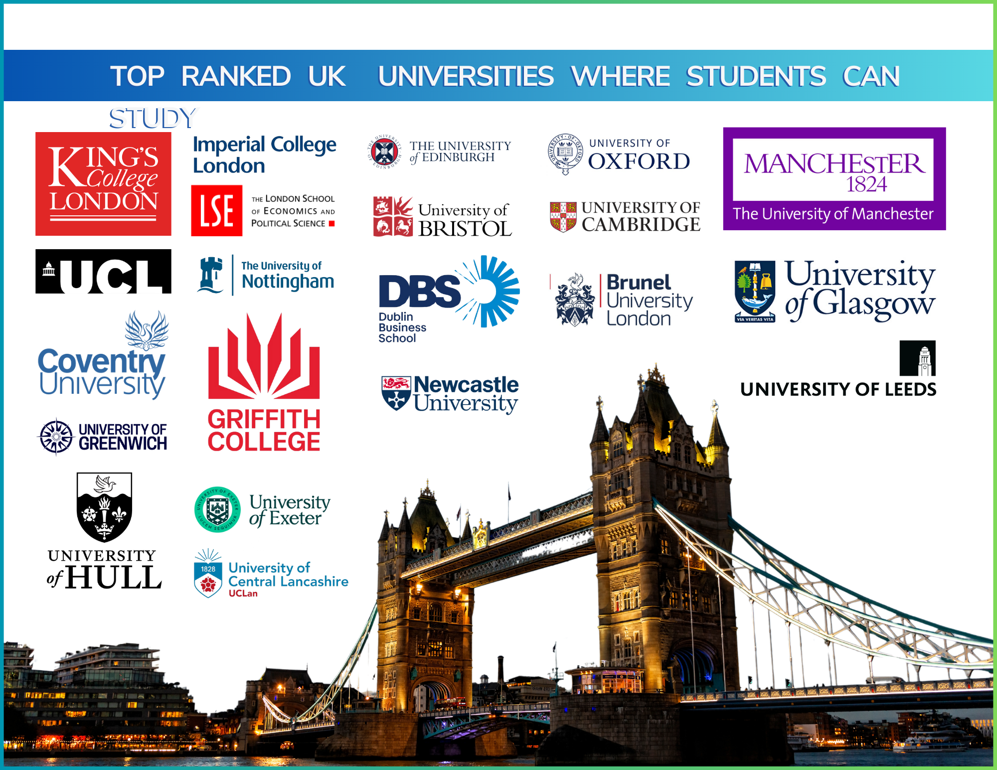 Top Universities In UK 1