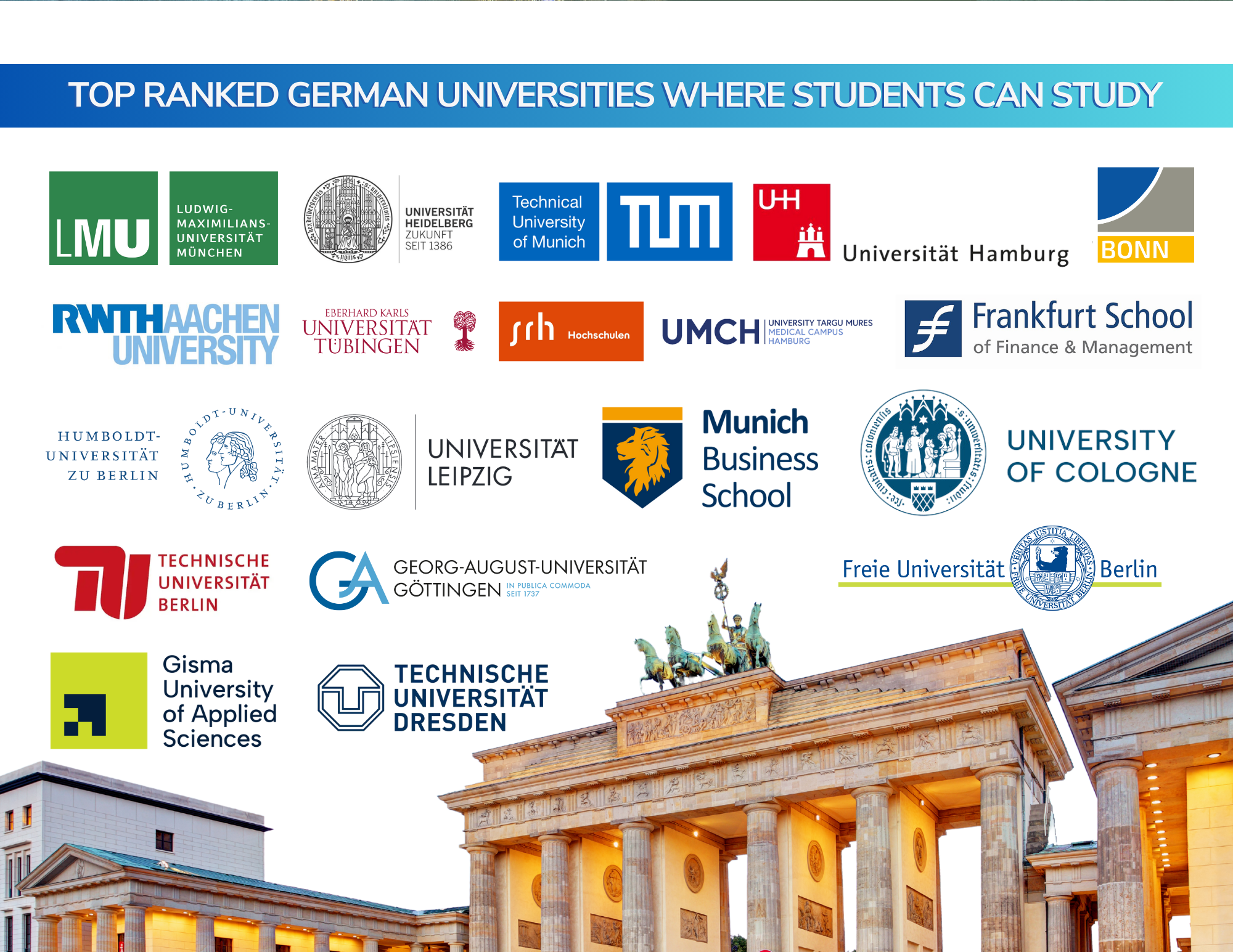 Top Universities in Germany