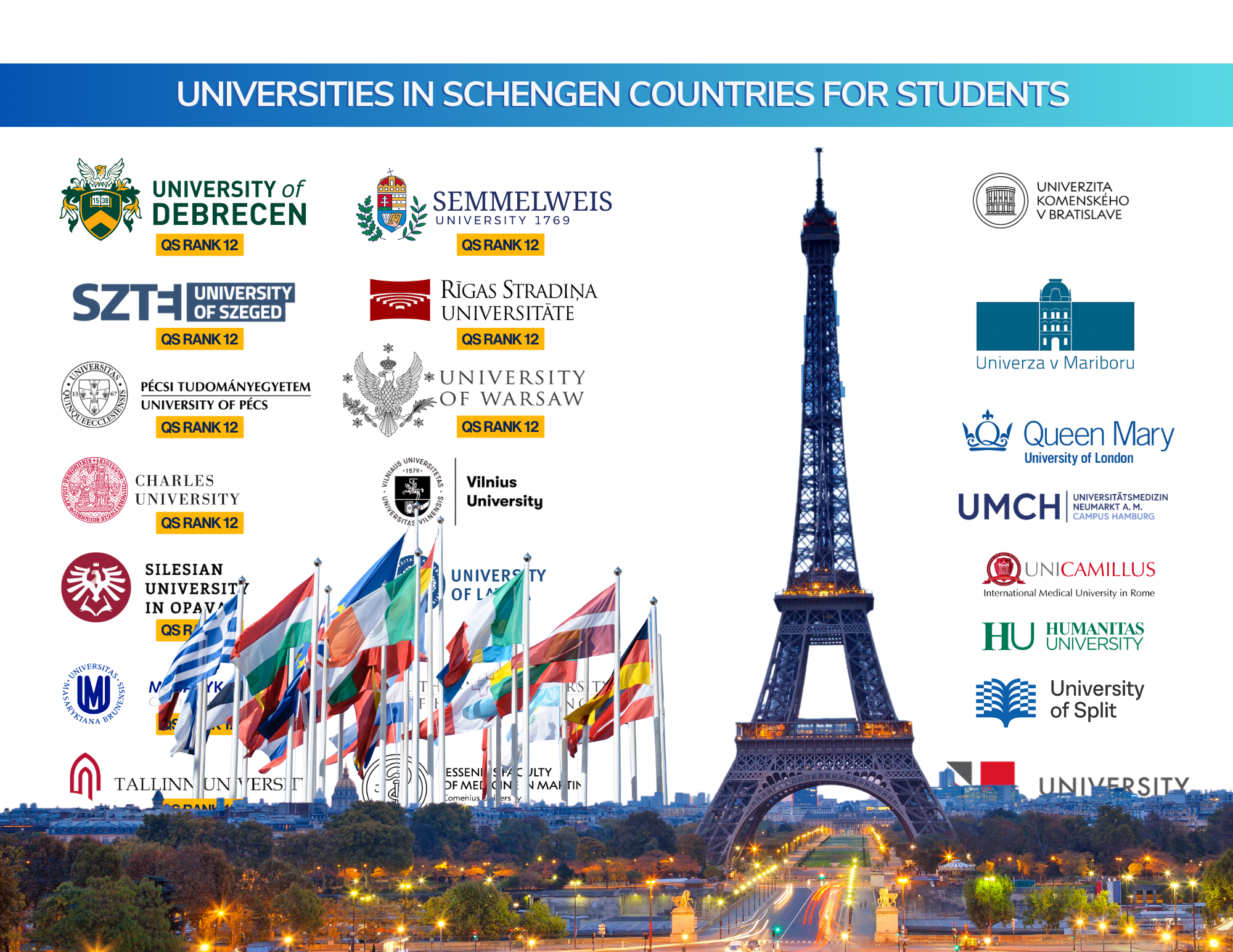 Universities in Schengen11