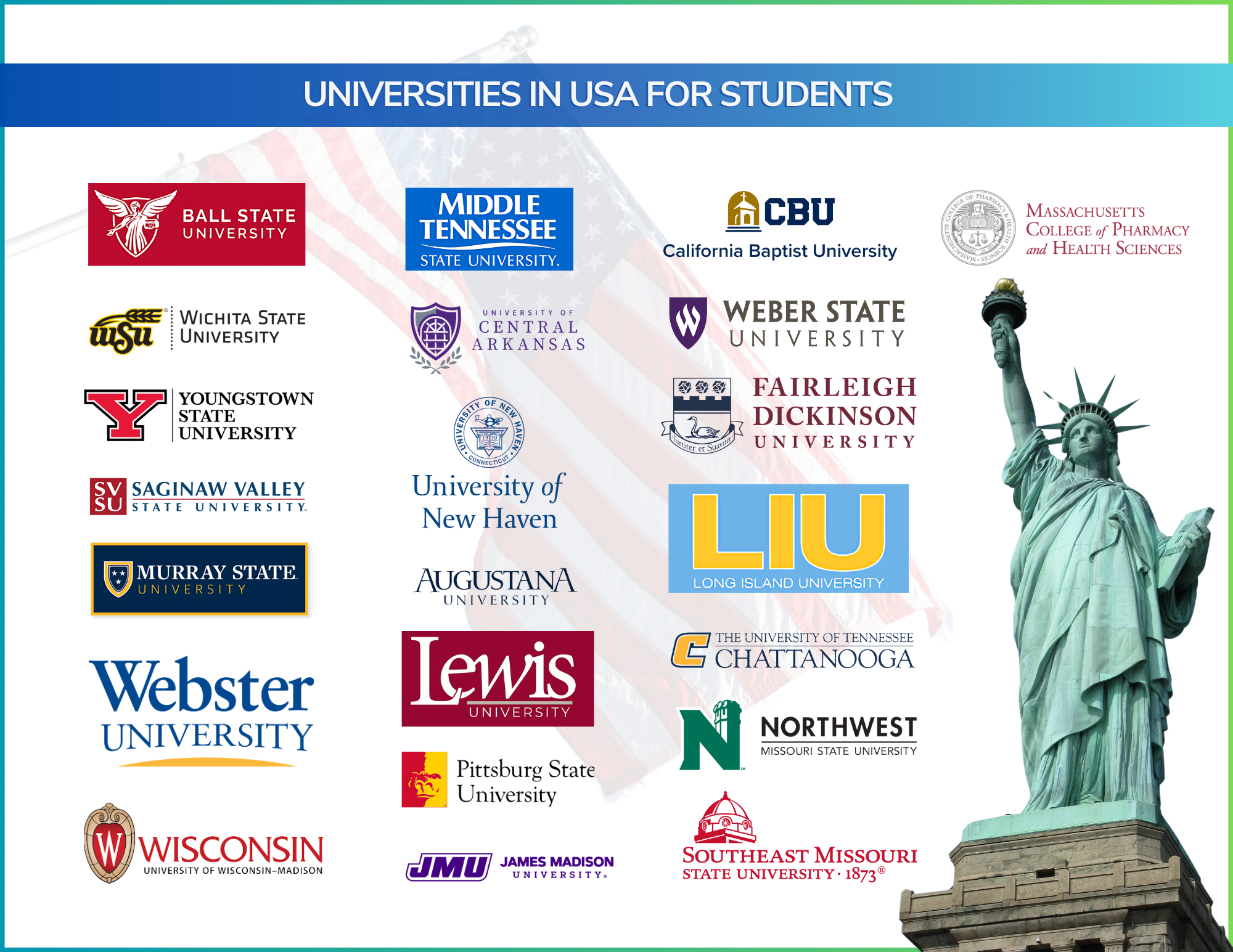 Universities in Schengen12