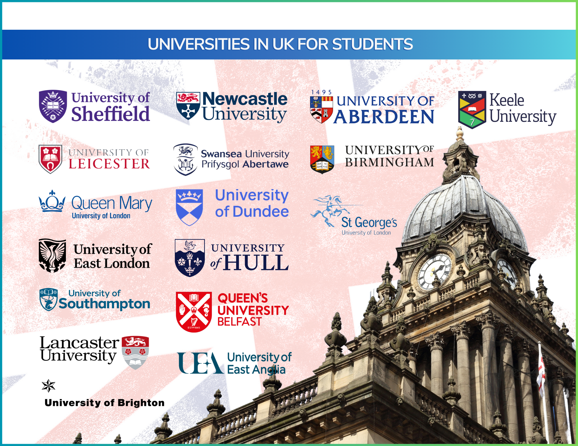 Universities in Schengen13